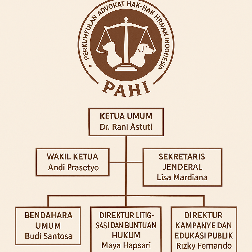 PAHI CABANG SUMATERA UTARA (SUMUT)